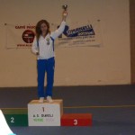 Campionessa Provinciale Uisp - 1° Livello Professional gr. B