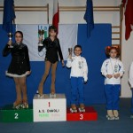 Le atlete del 1° livello Debuttanti - gr. A