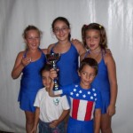 Secondi Classificati a parimerito - Wictoria, Aurora e Martina, Francesco e Asia