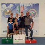 La Piramide (il podio), Il Faraone (Ivan), e alcuni schiavi...