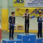 Kevin Campione Nazionale Aics cat. Giovanissimi B maschile