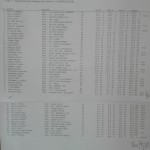 vale-classifica