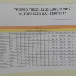 img_20170722_133942