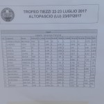 img_20170723_104126